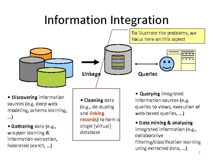 Information Integration To illustrate the problems, we focus here on this aspect Linkage •