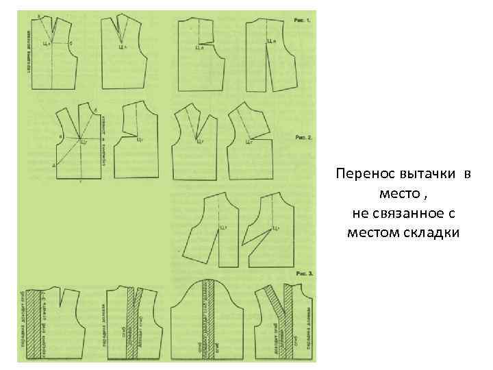 Перенос вытачки в место , не связанное с местом складки 