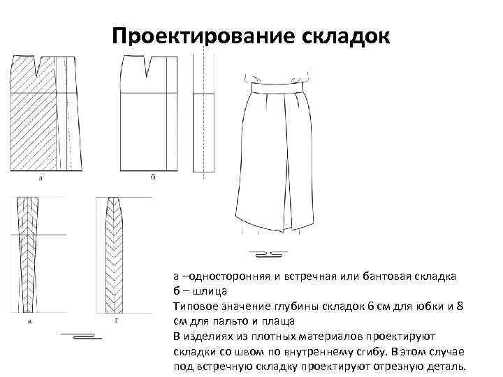 Мелкие складки 6 букв