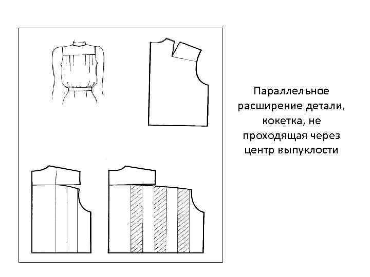 Параллельное расширение детали, кокетка, не проходящая через центр выпуклости 
