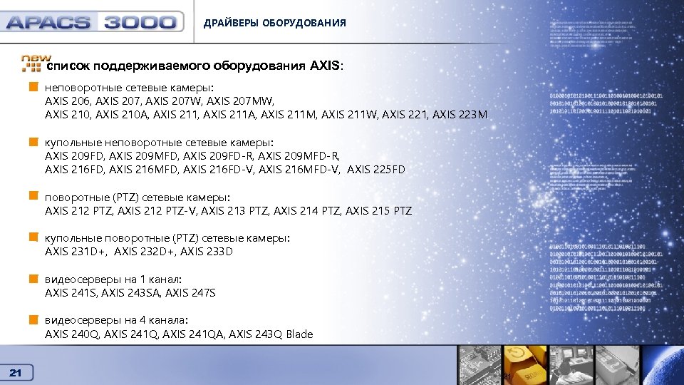 ДРАЙВЕРЫ ОБОРУДОВАНИЯ список поддерживаемого оборудования AXIS: Драйверы оборудования неповоротные сетевые камеры: AXIS 206, AXIS