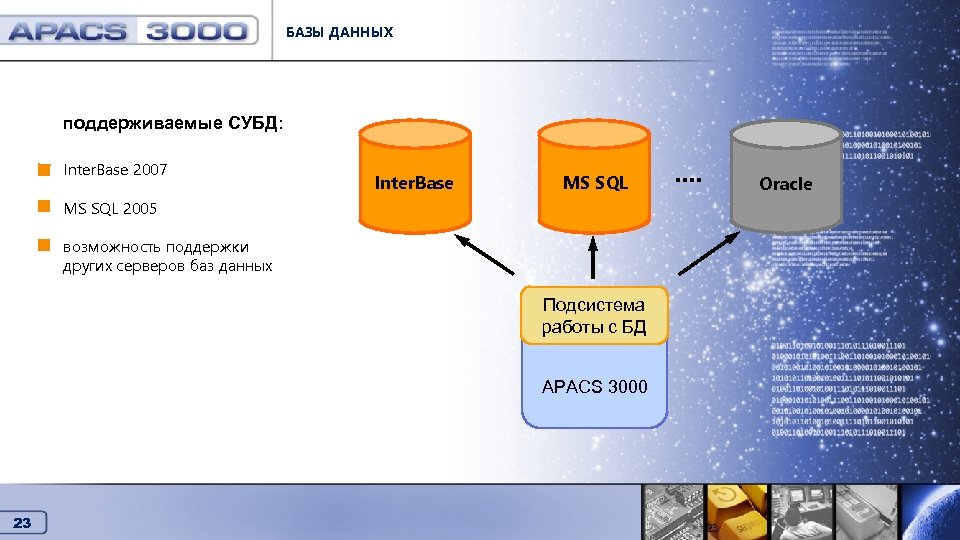 БАЗЫ ДАННЫХ Базы данных поддерживаемые СУБД: Inter. Base 2007 Inter. Base MS SQL Oracle