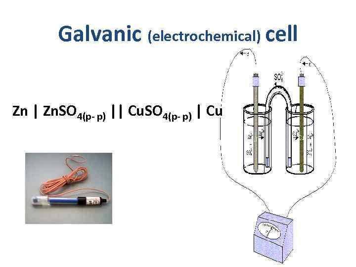 Galvanic (electrochemical) cell - Zn | Zn. SO 4(р- р) || Cu. SO 4(р-