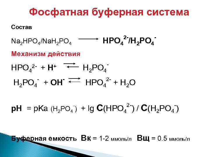 Hpo4 название