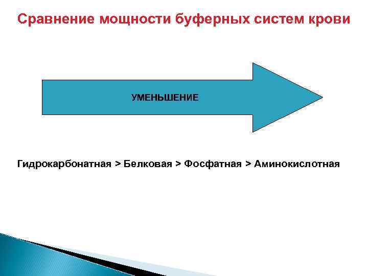 Сравнение мощности буферных систем крови УМЕНЬШЕНИЕ Гидрокарбонатная > Белковая > Фосфатная > Аминокислотная 