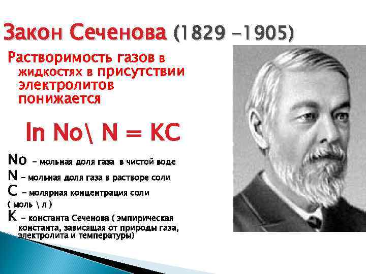 Закон Сеченова (1829 -1905) Растворимость газов в жидкостях в присутствии электролитов понижается ln No