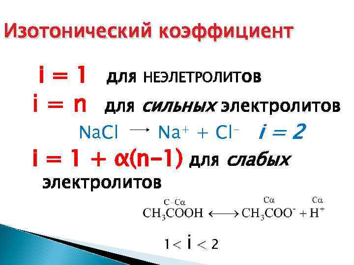 Изотонический раствор электролита