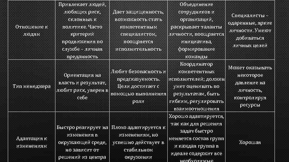 Более высокому риску ковид подвержены