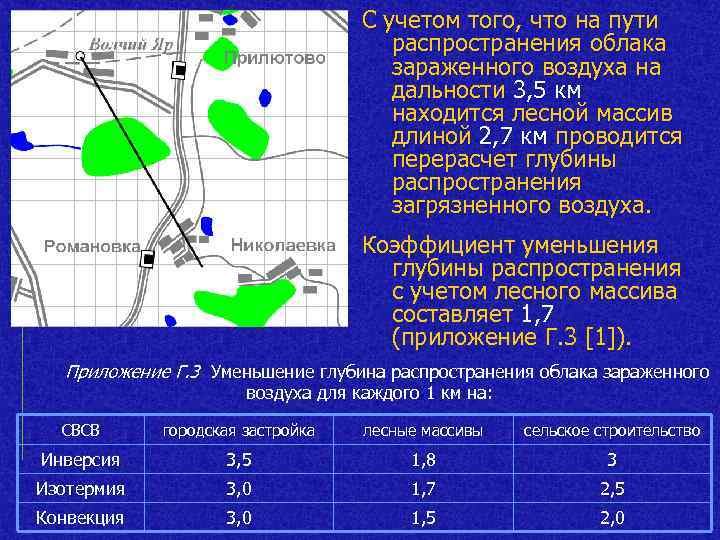 С учетом того, что на пути распространения облака зараженного воздуха на дальности 3, 5