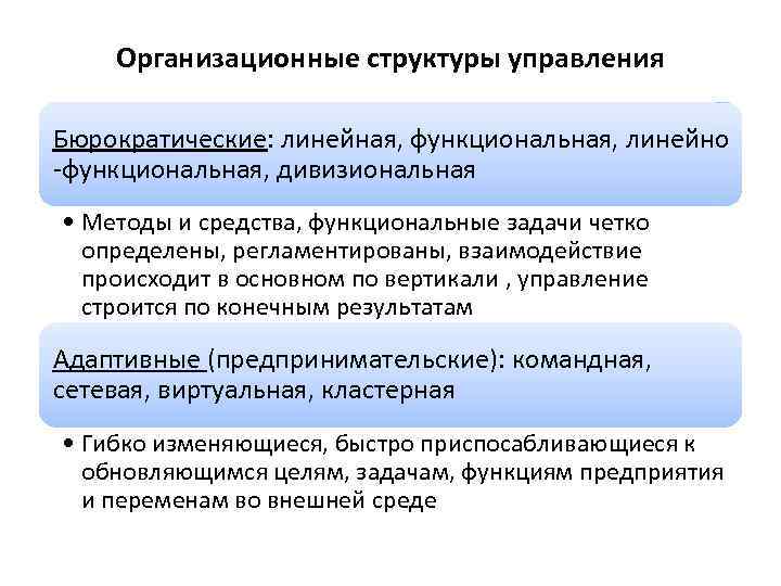 Организационные структуры управления Бюрократические: линейная, функциональная, линейно -функциональная, дивизиональная • Методы и средства, функциональные