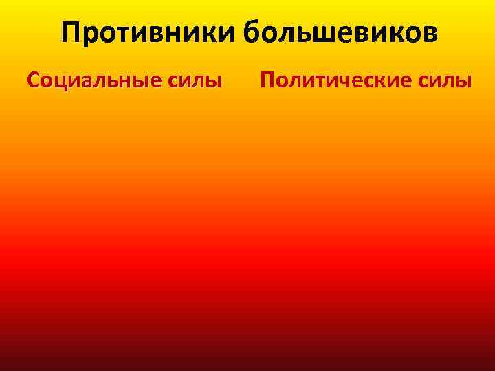 Противники большевиков Социальные силы Политические силы 