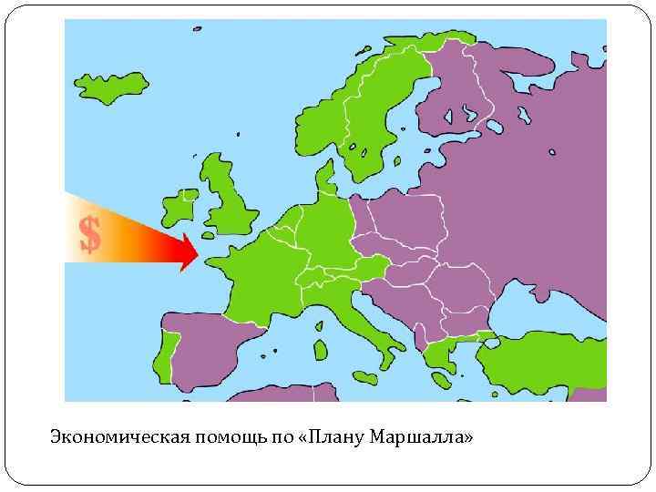 Экономическая помощь по «Плану Маршалла» 