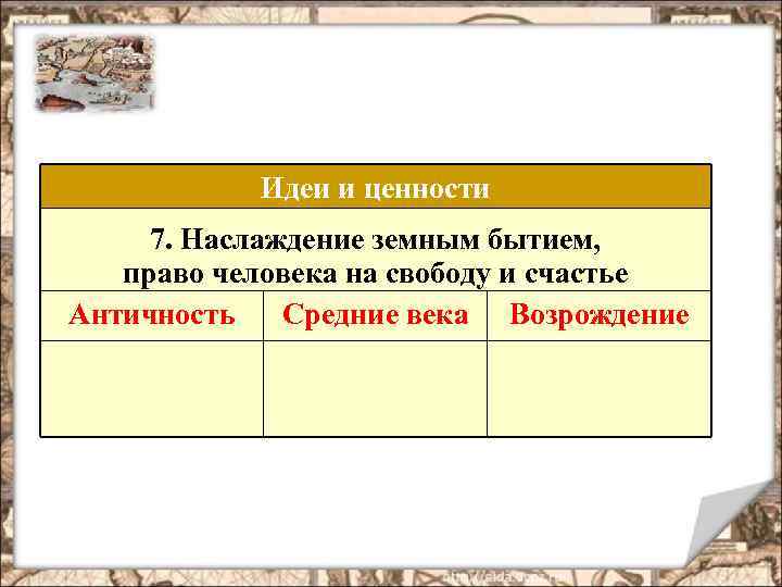 Идеи и ценности 7. Наслаждение земным бытием, право человека на свободу и счастье Античность