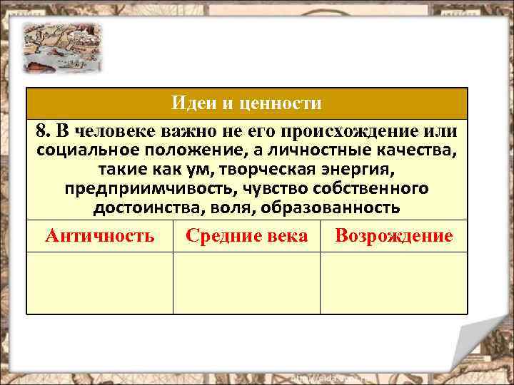 Идеи и ценности 8. В человеке важно не его происхождение или социальное положение, а