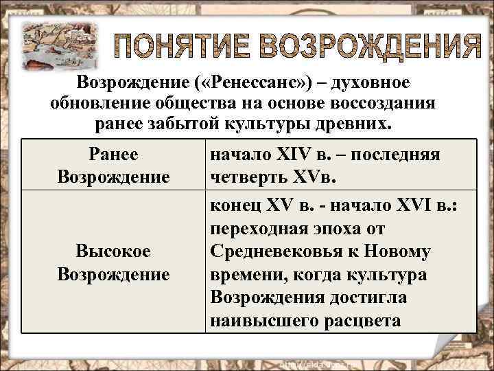 Возрождение ( «Ренессанс» ) – духовное обновление общества на основе воссоздания ранее забытой культуры
