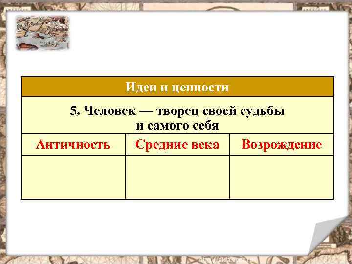Идеи и ценности 5. Человек — творец своей судьбы и самого себя Античность Средние