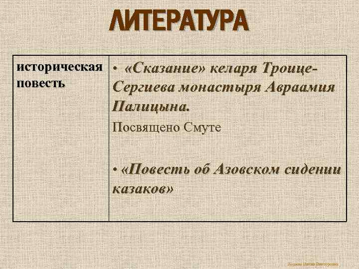 ЛИТЕРАТУРА историческая • «Сказание» келаря Троицеповесть Сергиева монастыря Авраамия Палицына. Посвящено Смуте • «Повесть