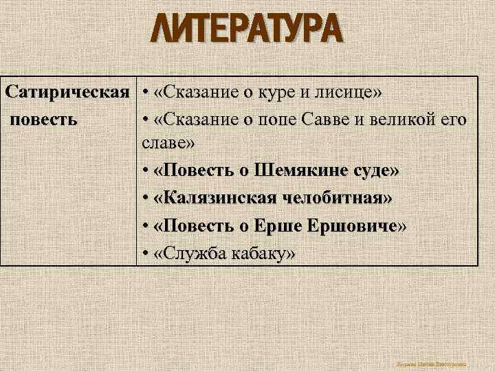 ЛИТЕРАТУРА Сатирическая • «Сказание о куре и лисице» повесть • «Сказание о попе Савве