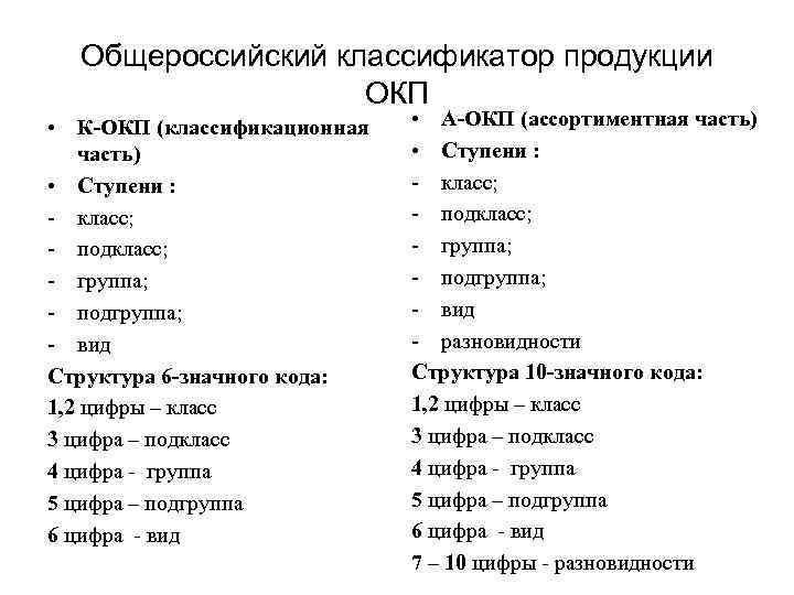 Общероссийский классификатор продукции ОКП • К-ОКП (классификационная часть) • Ступени : - класс; -