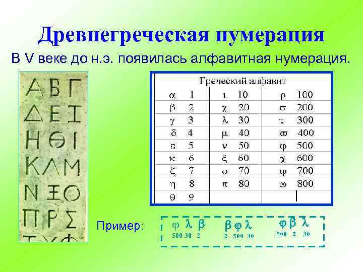Древнегреческая нумерация В V веке до н. э. появилась алфавитная нумерация. Пример: j 500