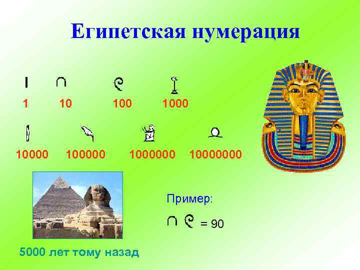 Египетская нумерация 1 10000 10 100000 10000000 Пример: = 90 5000 лет тому назад