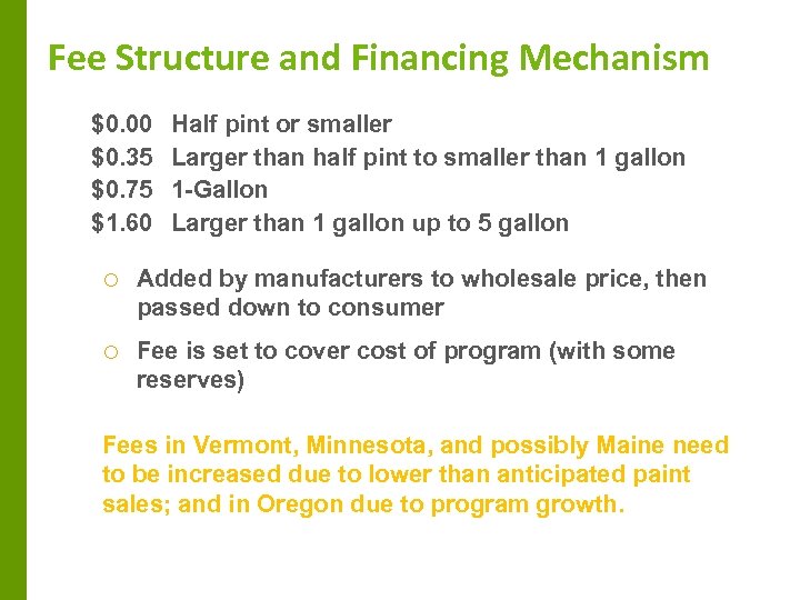 Fee Structure and Financing Mechanism $0. 00 $0. 35 $0. 75 $1. 60 Half