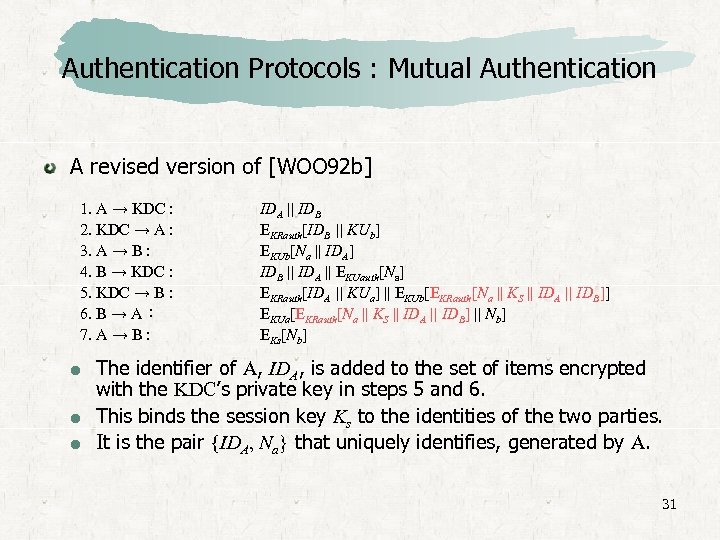 Authentication Protocols : Mutual Authentication A revised version of [WOO 92 b] 1. A