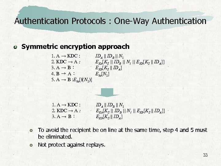 Authentication Protocols : One-Way Authentication Symmetric encryption approach 1. A → KDC : 2.