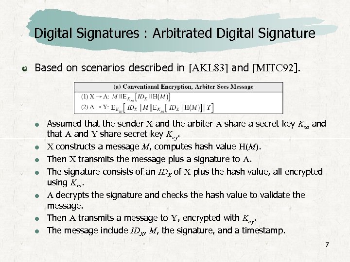 Digital Signatures : Arbitrated Digital Signature Based on scenarios described in [AKL 83] and