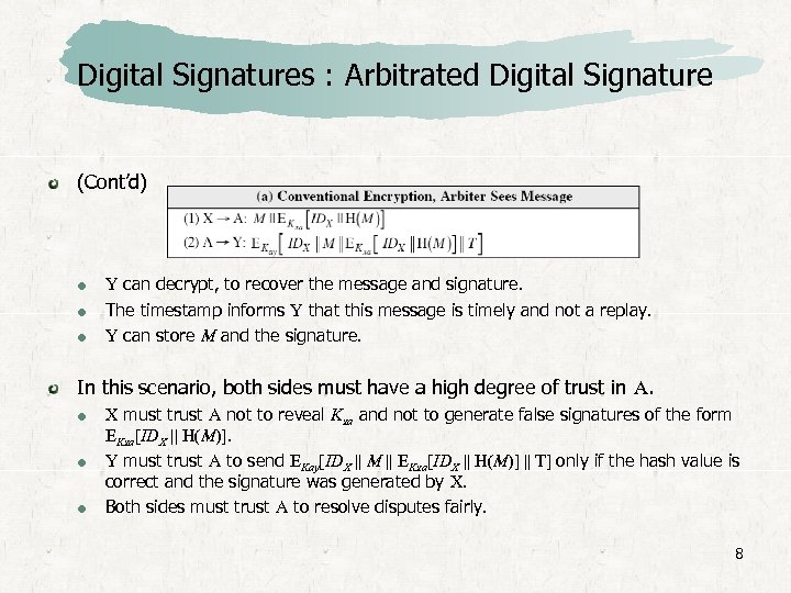 Digital Signatures : Arbitrated Digital Signature (Cont’d) Y can decrypt, to recover the message