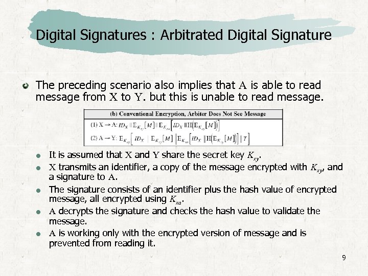 Digital Signatures : Arbitrated Digital Signature The preceding scenario also implies that A is