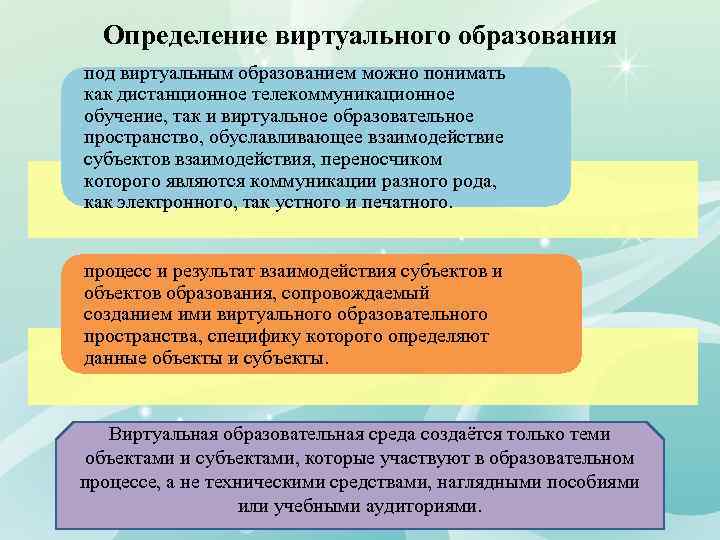 Определение виртуального образования под виртуальным образованием можно понимать как дистанционное телекоммуникационное обучение, так и