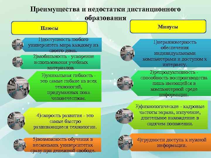 Минусы дистанционного обучения