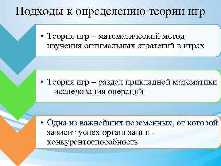 Подходы к определению теории игр • Теория игр – математический метод изучения оптимальных стратегий