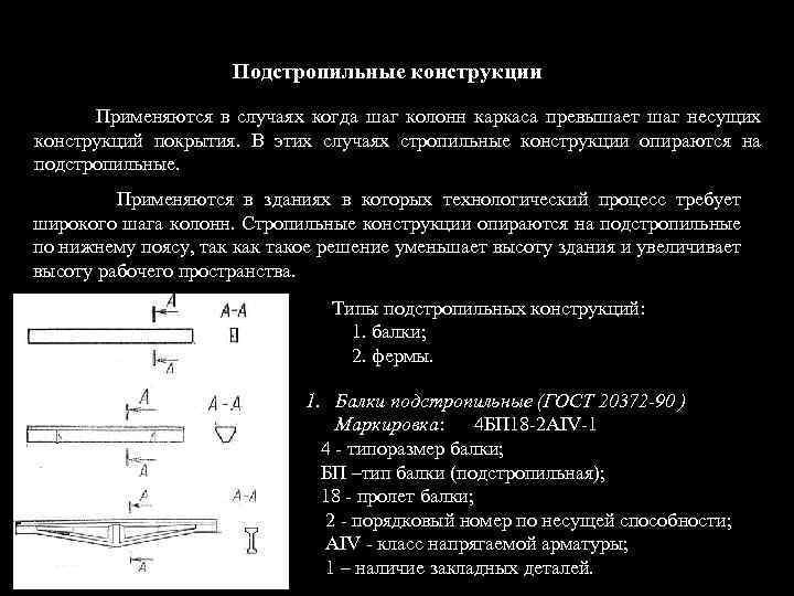 Подстропильные конструкции Применяются в случаях когда шаг колонн каркаса превышает шаг несущих конструкций покрытия.