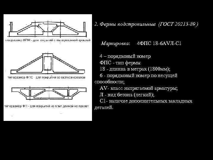 Подстропильная ферма металлическая чертеж