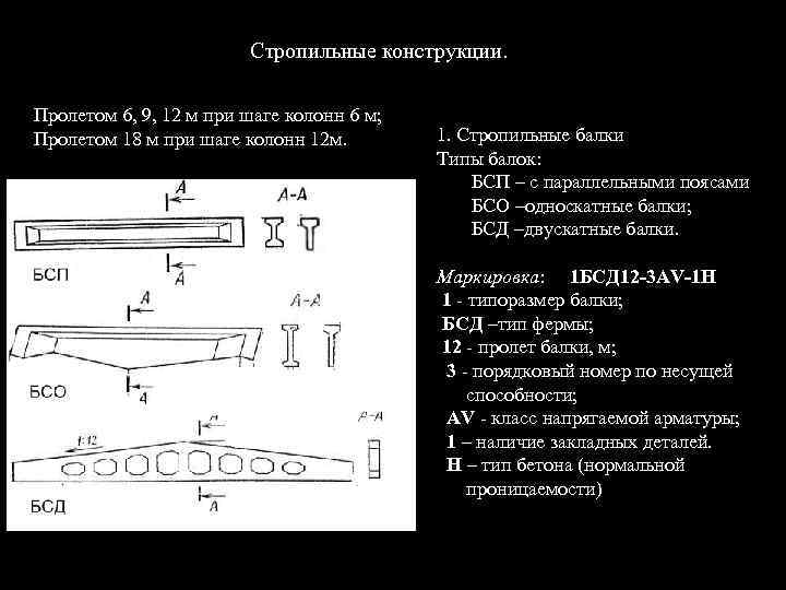 Стропильные конструкции. Пролетом 6, 9, 12 м при шаге колонн 6 м; Пролетом 18