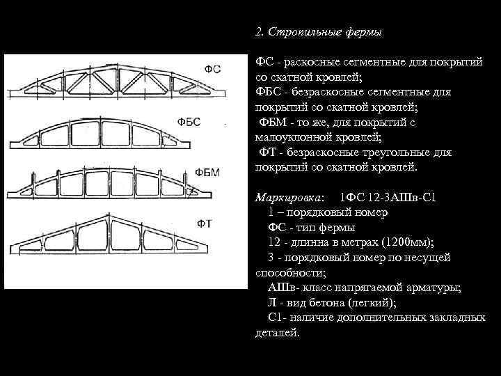 Стропильные фермы презентация