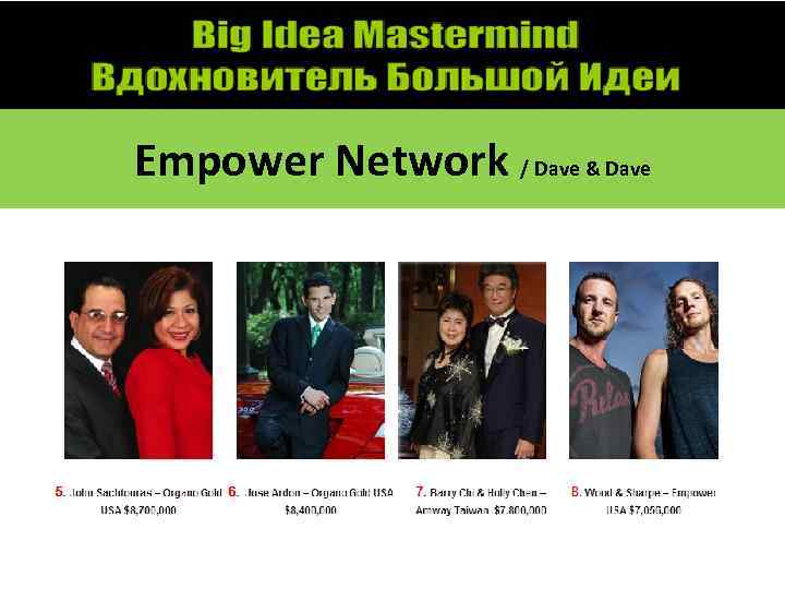 Empower Network / Dave & Dave 