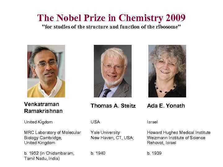 The Nobel Prize in Chemistry 2009 