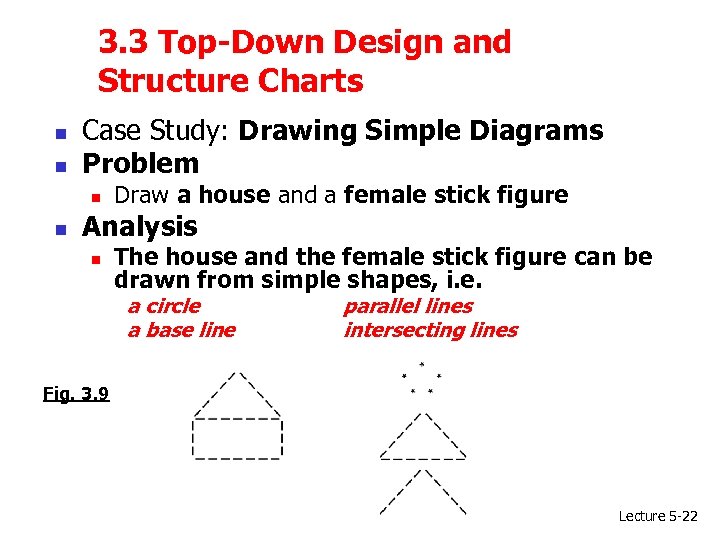 3. 3 Top-Down Design and Structure Charts n n Case Study: Drawing Simple Diagrams