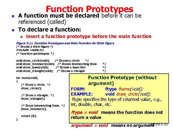 Function Prototypes A function must be declared before it can be referenced (called) To