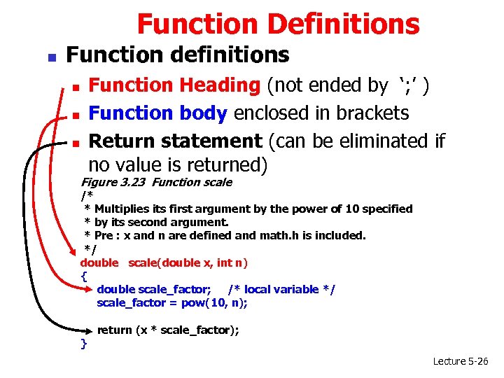 Function Definitions n Function definitions Function Heading (not ended by ‘; ’ ) Function