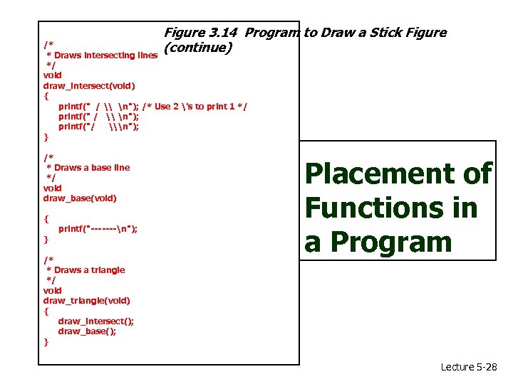Figure 3. 14 Program to Draw a Stick Figure (continue) /* * Draws intersecting