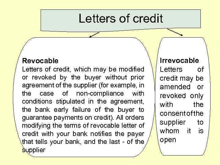Letters of credit Revocable Letters of credit, which may be modified or revoked by