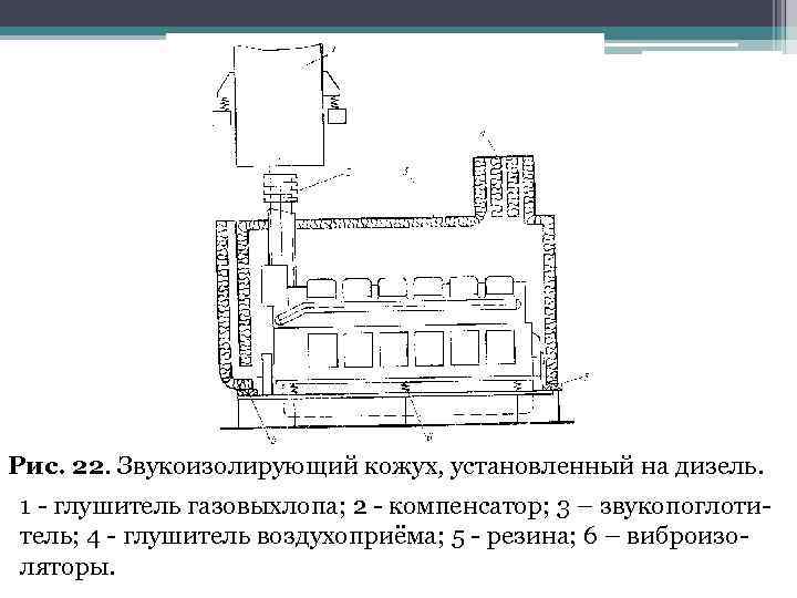 Рис. 22. Звукоизолирующий кожух, установленный на дизель. 1 - глушитель газовыхлопа; 2 - компенсатор;