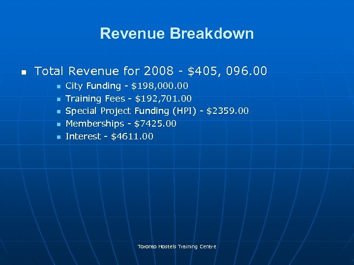 Revenue Breakdown n Total Revenue for 2008 - $405, 096. 00 n n n