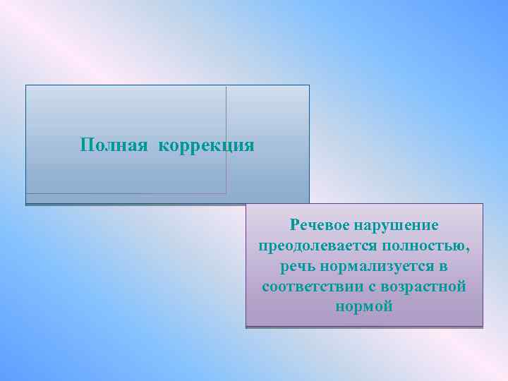 Полная коррекция Речевое нарушение преодолевается полностью, речь нормализуется в соответствии с возрастной нормой 