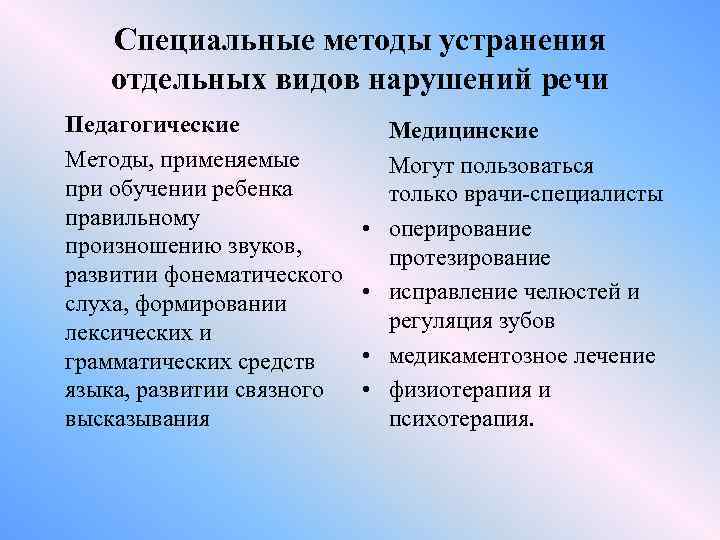 Специальные методы устранения отдельных видов нарушений речи Педагогические Методы, применяемые при обучении ребенка правильному