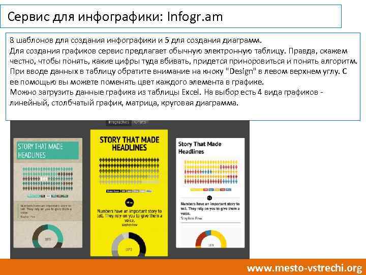  Сервис для инфографики: Infogr. am 8 шаблонов для создания инфографики и 5 для